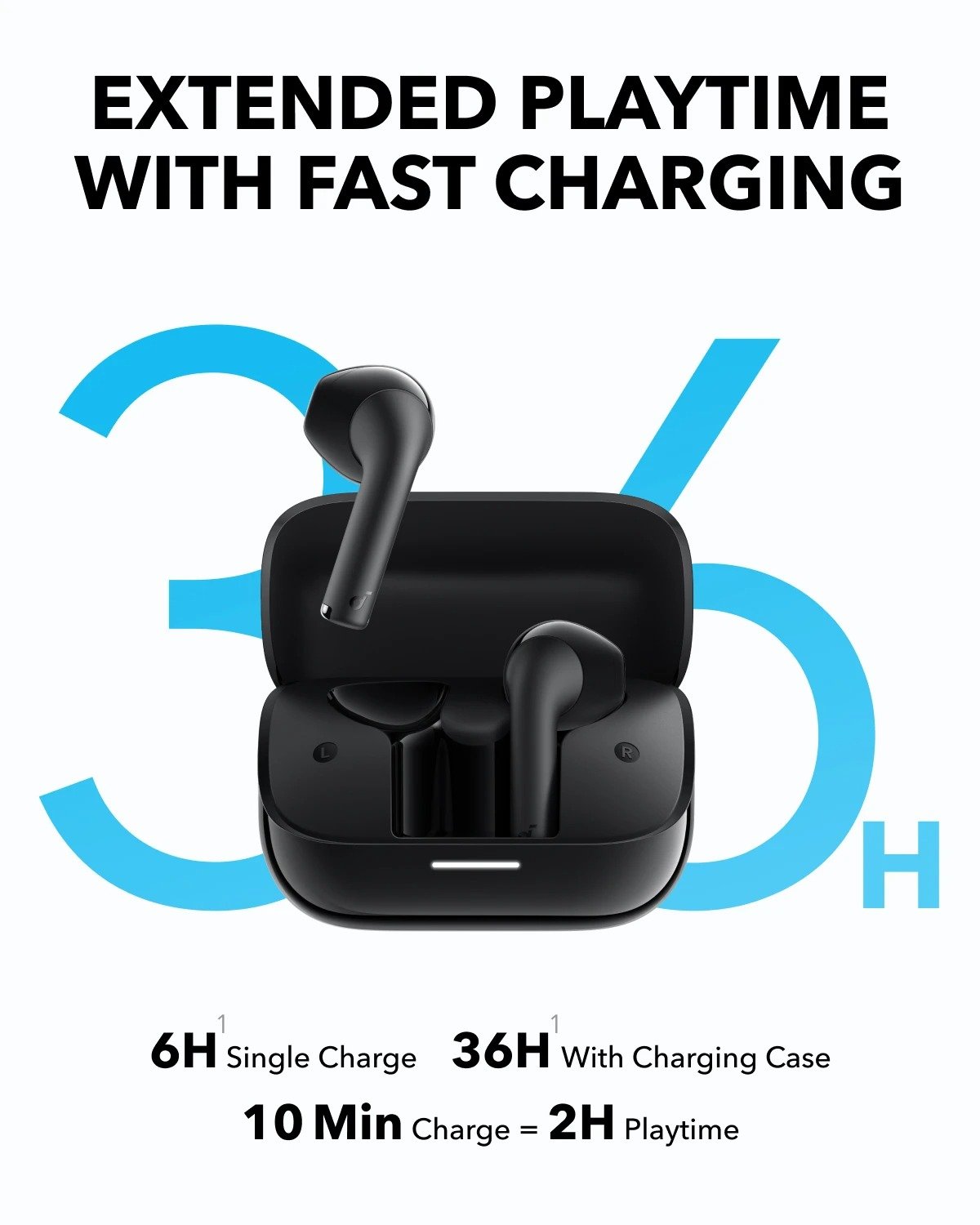 Anker Soundcore K20i Ecouteurs – Image 5