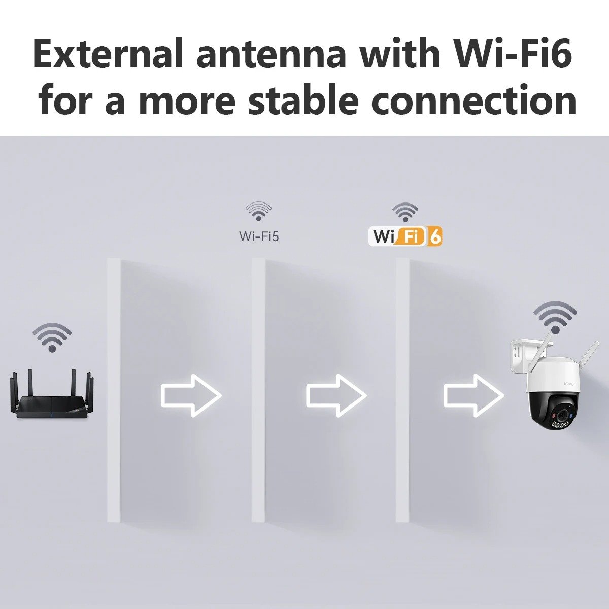 Camera Imou Cruiser SC 5MP – Image 8