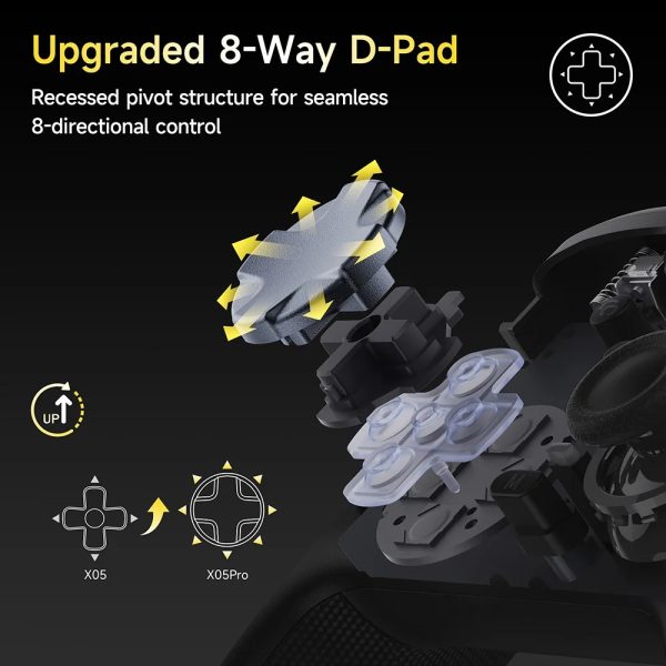 Manette EasySMX X05Pro Originale – Image 5