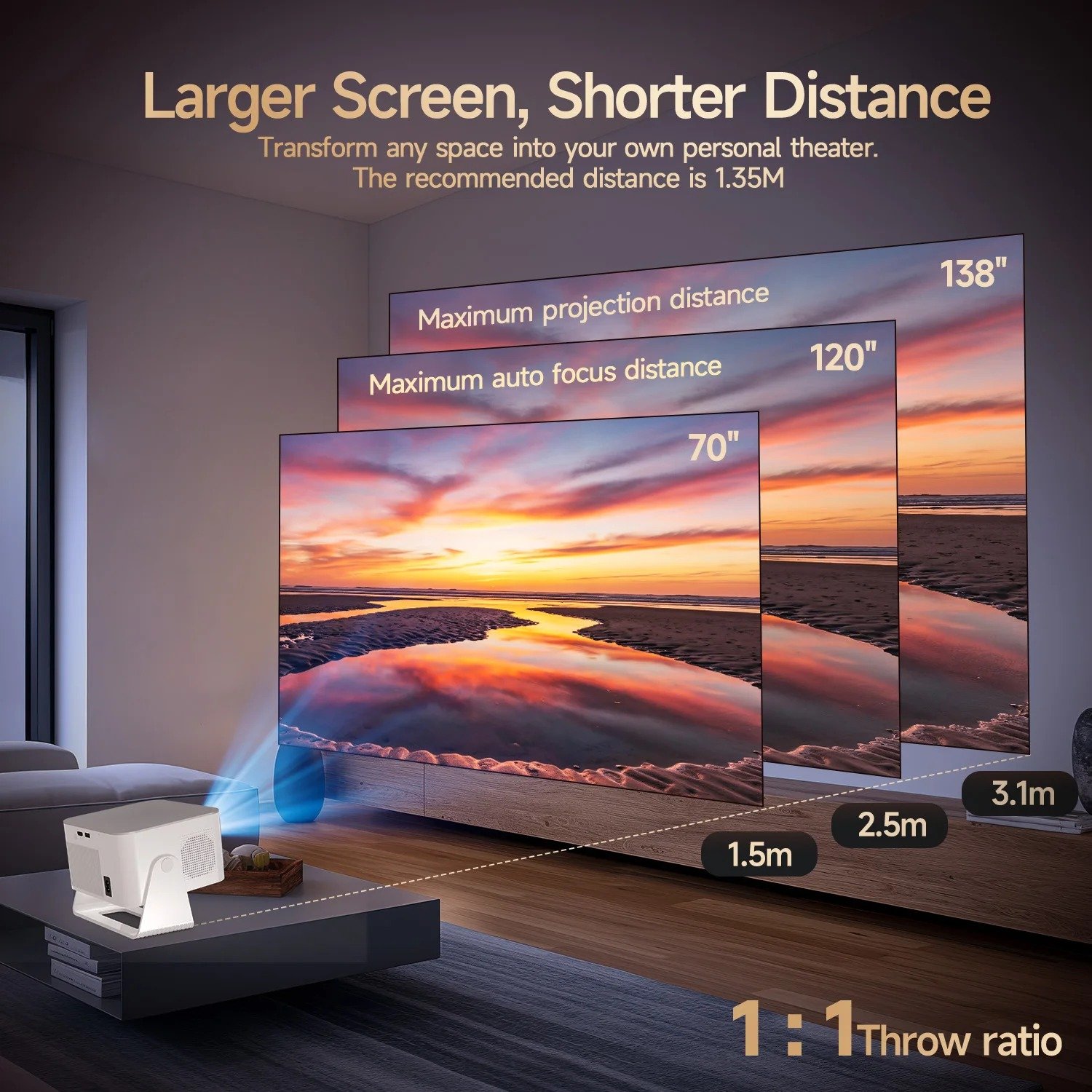 Datashow Projecteur Magcubic HY350Max 900ANSI lumen – Image 7