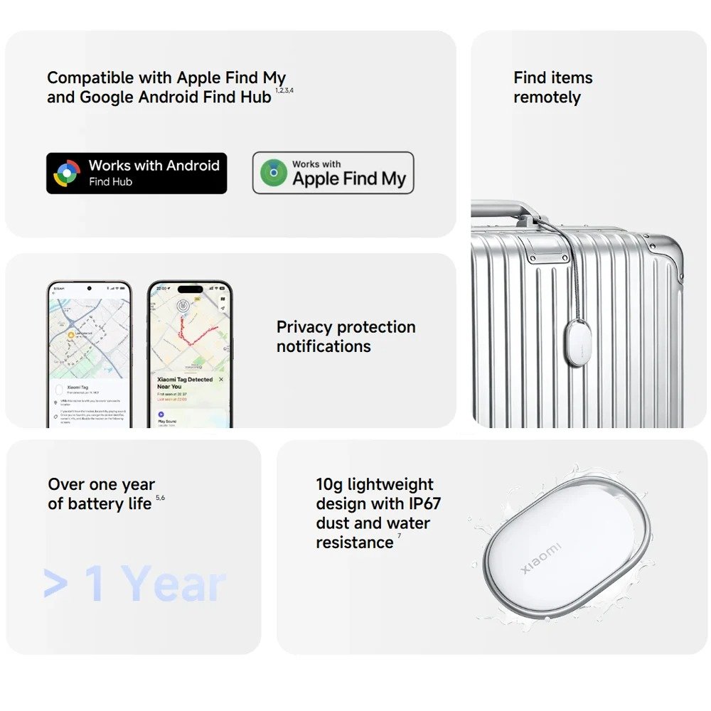 Xiaomi Tag – Image 3
