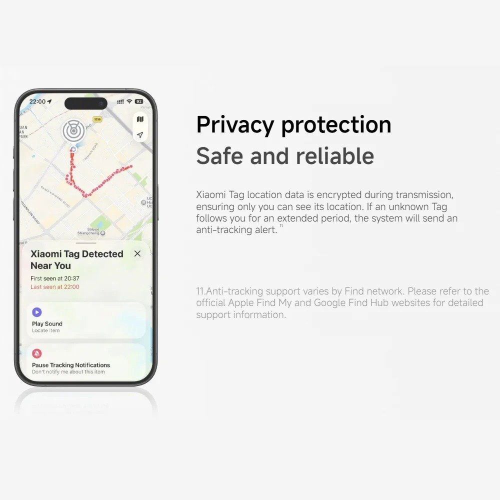Xiaomi Tag – Image 7