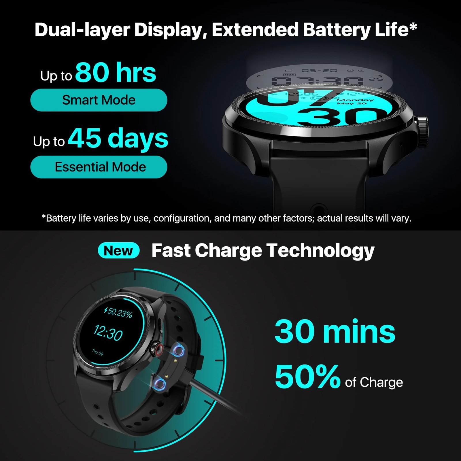 TicWatch Pro 5 – Image 4