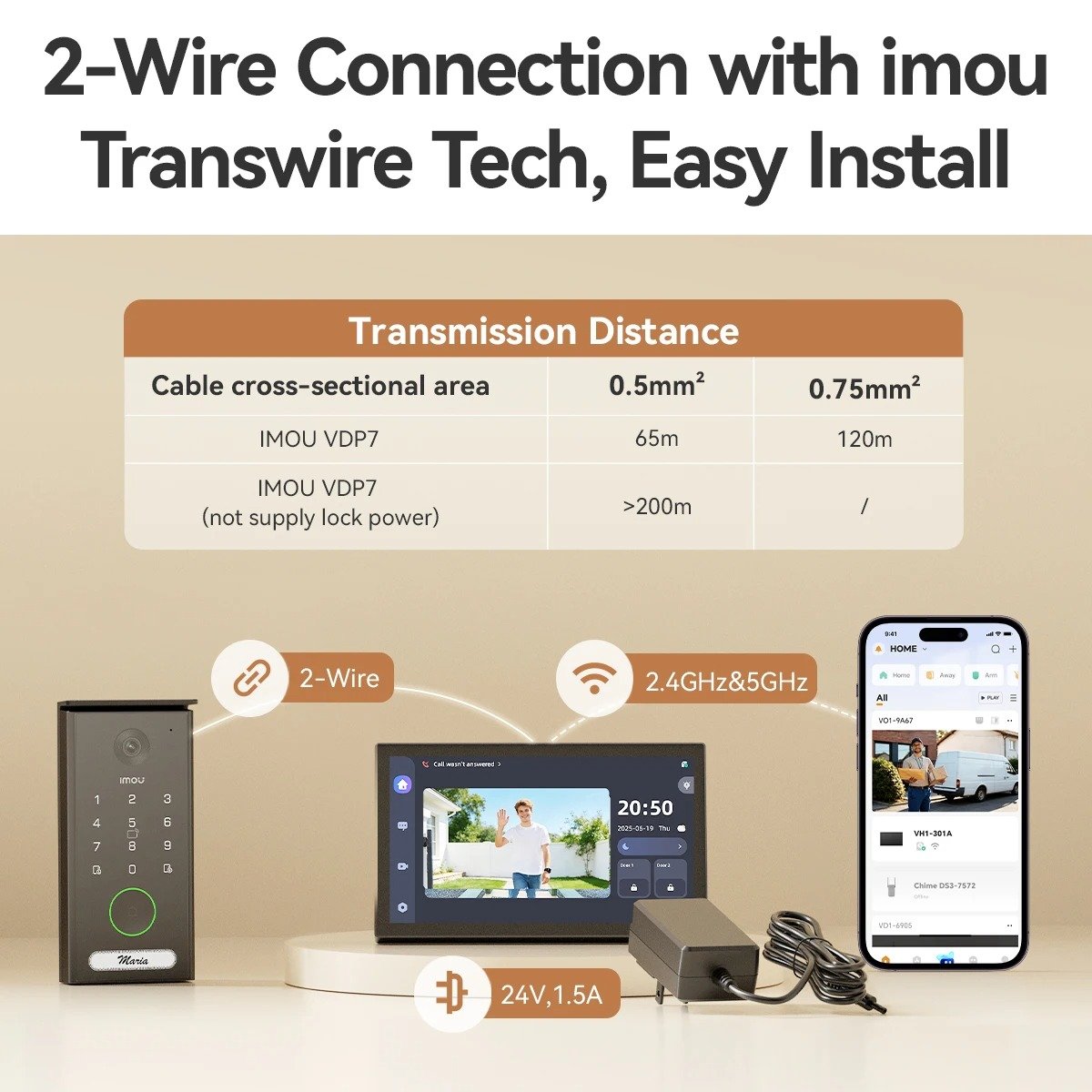 Imou VDP7 (5MP) Visionphone – Image 5